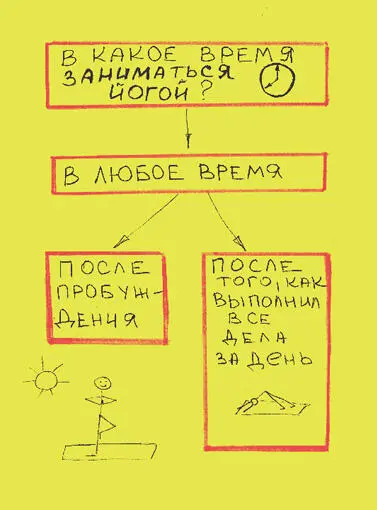 Вы можете делать упражнения в любое время дня или ночи в зависимости от того - фото 3