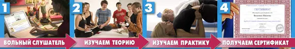 Первый шаг Стать студентом вольным слушателем Первое что вы должны сделать - фото 6