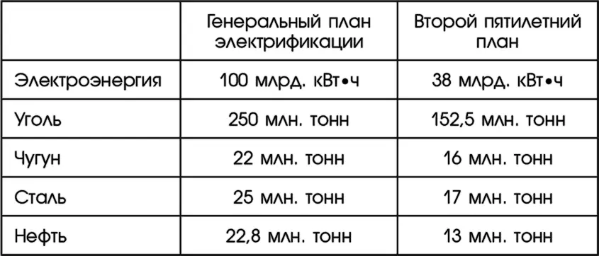Сокращение оказалось весьма значительным и существенным Оно объяснялось как - фото 2