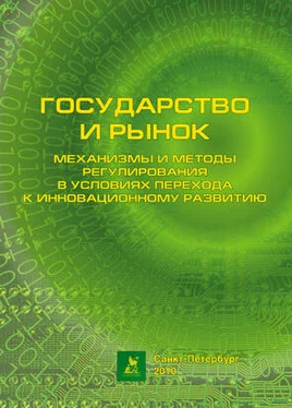 Коллектив авторов Государство и рынок: механизмы и методы регулирования в условиях перехода к инновационному развитию обложка книги