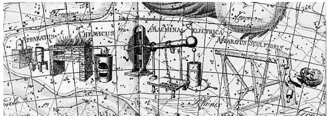 Рис 14 Изображения некоторых созвездий названных в честь технических - фото 9
