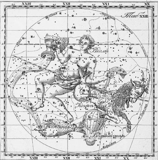 Рис 15 Карта из атласа К Рейссига 1829 Но далеко не все предложения - фото 10