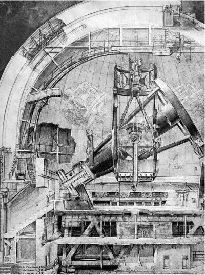 Рис 318 200дюймовый рефлектор Хейл обсерватории МаунтПаломар внешний - фото 65