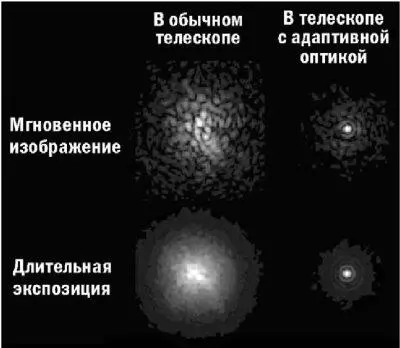 Рис 336 Сравнение изображений звезды полученных без применения и с - фото 84