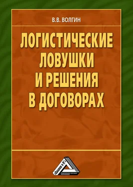 Владислав Волгин Логистические ловушки и решения в договорах: Справочник предпринимателя обложка книги