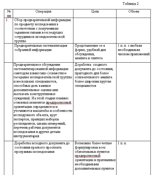 методологическую определение научной или практической проблемы для - фото 2
