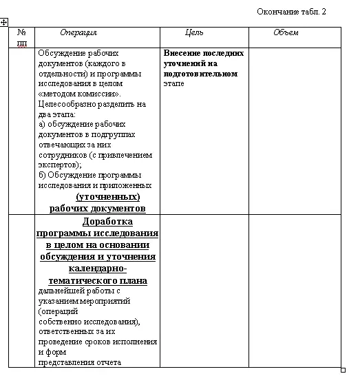 методологическую определение научной или практической проблемы для - фото 4