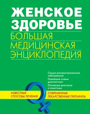 Коллектив авторов Женское здоровье. Большая медицинская энциклопедия обложка книги