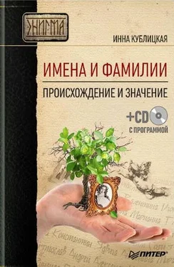 Инна Кублицкая Имена и фамилии. Происхождение и значение обложка книги