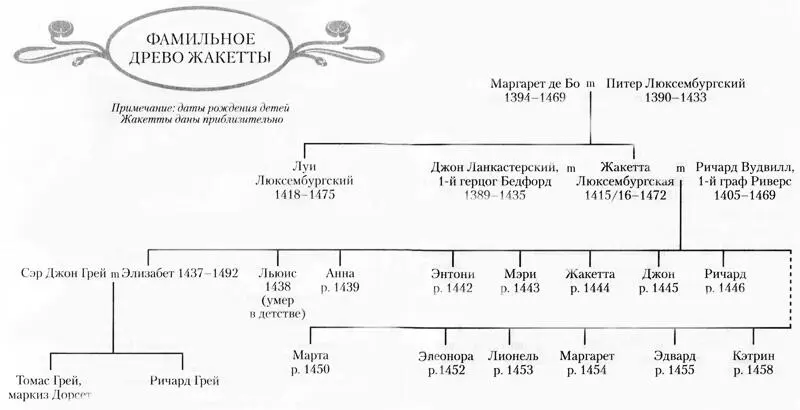 Замок Боревуар близ Арраса Франция лето зима 1430 года Она вот уж - фото 1