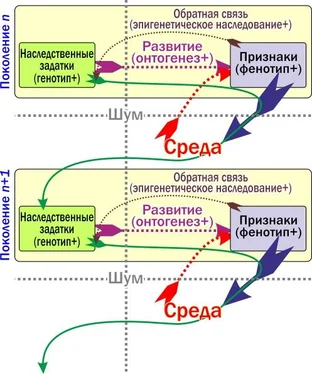 Коллектив Авторов Цифровой журнал «Компьютерра» № 166 обложка книги