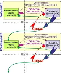 Коллектив Авторов - Цифровой журнал «Компьютерра» № 166