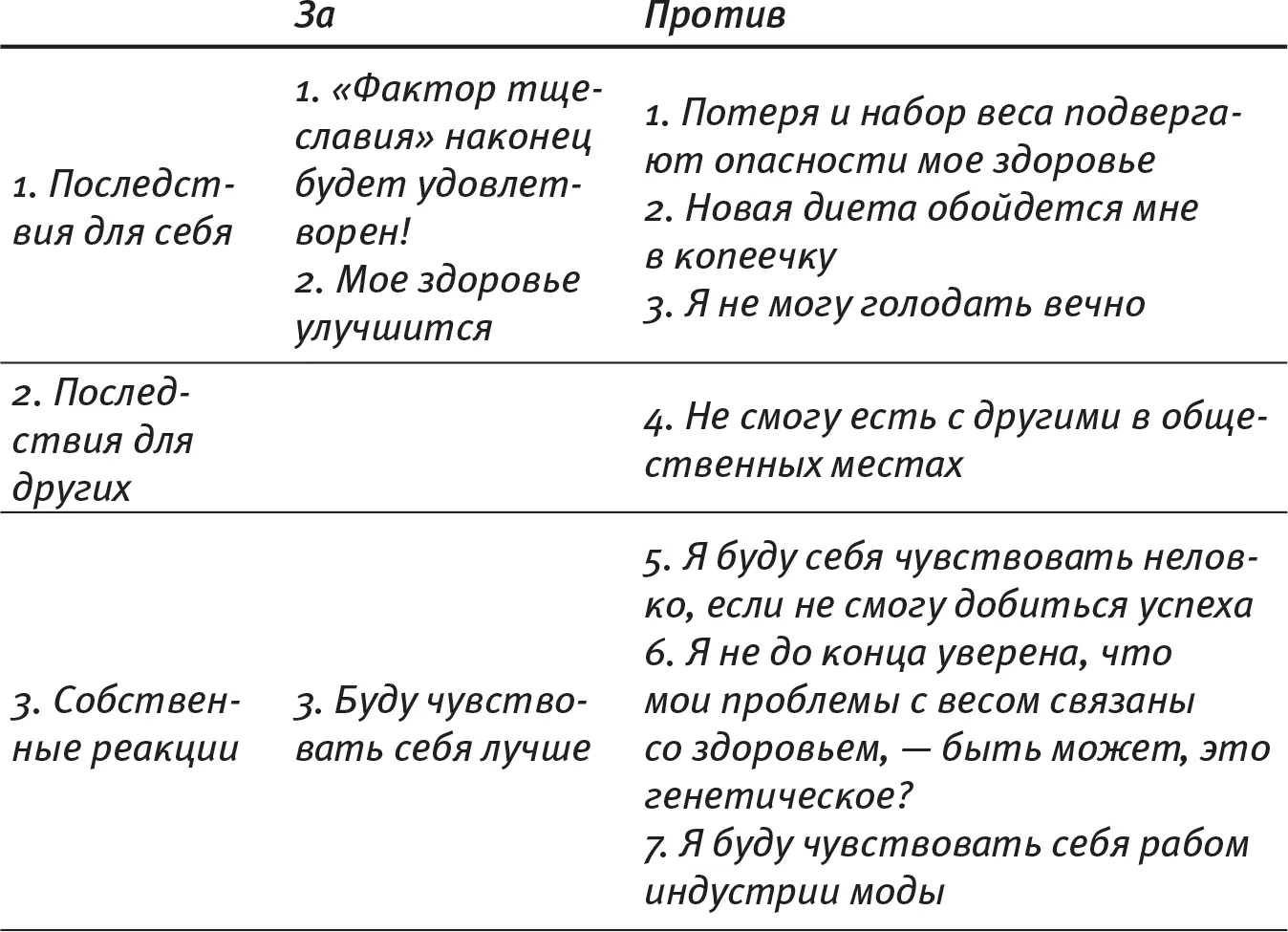 Очевидно можно выработать определенные привычки полезные для организма - фото 14