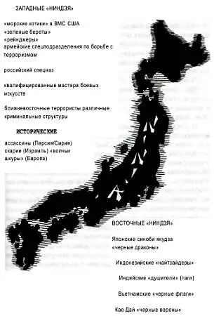 3 Подражание знак признания Так кто же такие и что такое ниндзя Кто эти - фото 3