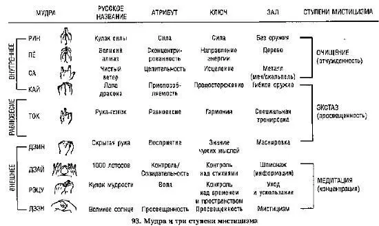 В малом масштабе вы вешаете свою куртку и шапку на куст чтобы преследователи - фото 105