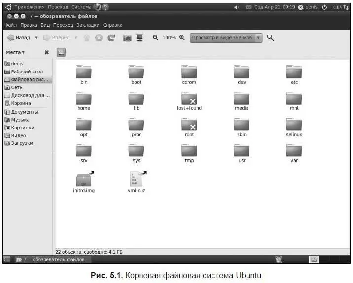Файловая система Ubuntu содержит следующие каталоги рис 51 корневой - фото 53