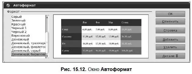 Команда Таблица Преобразоватьпозволяет преобразовать текст в таблицу и - фото 183