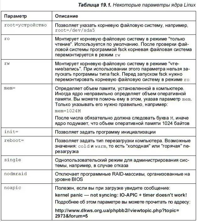 194 Загрузка с ISOобразов Предположим вы скачали ISOобраз новой версии - фото 227
