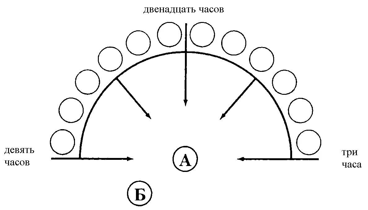 Рис 3 Расположение душ полукругом ожидающих вернувшуюся душу А с - фото 3