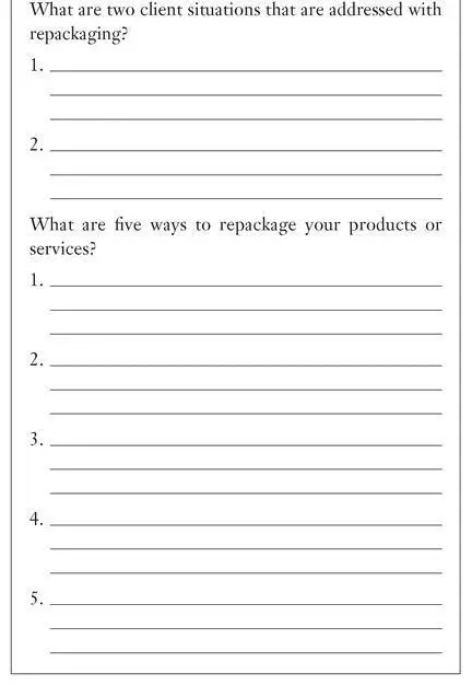 CHAPTER 15 The Power Schedule to Advance and Conquer It is critical during a - фото 28