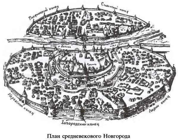 Социальные аспекты истории новгородской церкви на материале берестяных грамот - фото 2