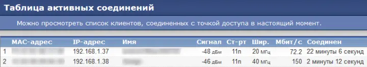 Скорости подключения двух устройств по стандарту 80211n тестирование на - фото 73