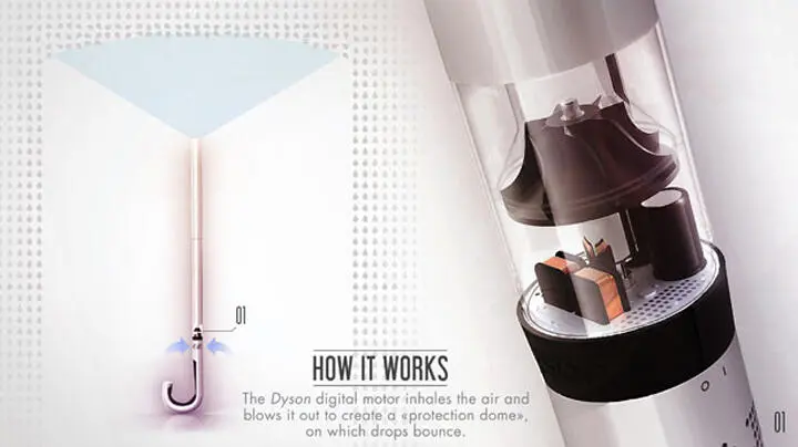 Электрический мотор Dyson встроенный в зонт захватывает и выдувает воздух - фото 66