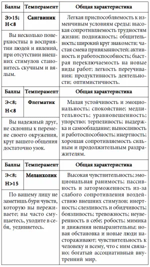 Схватка за лидерство Вот вам моя рука Ладони это способ выказать свое - фото 13