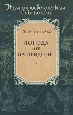 Михаил Беляков Погода и ее предвидение обложка книги