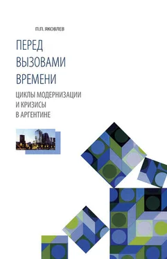 Петр Яковлев Перед вызовами времени. Циклы модернизации и кризисы в Аргентине