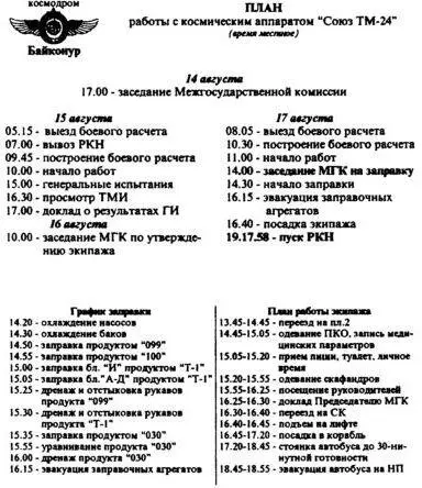План предстартовой подготовки Предстартовое расписание занятий Решение об - фото 8