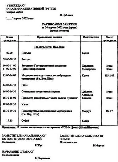 Предстартовое расписание занятий Решение об утверждении основного и - фото 9