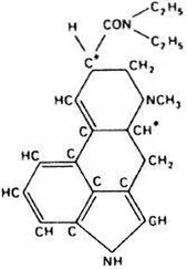 Станислав Гроф - ЛСД психотерапия