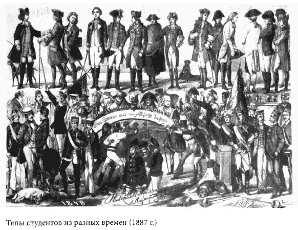 Русские студенты в немецких университетах XVIII первой половины XIX века - фото 60