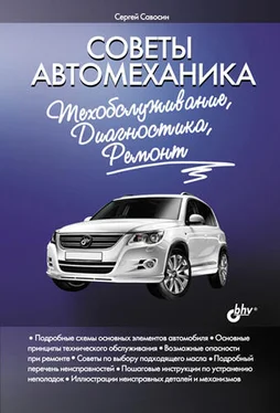 Сергей Савосин Советы автомеханика: техобслуживание, диагностика, ремонт обложка книги