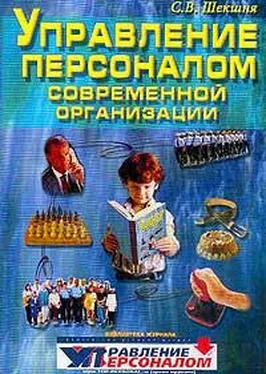 Станислав Шекшня Управление персоналом современной организации обложка книги