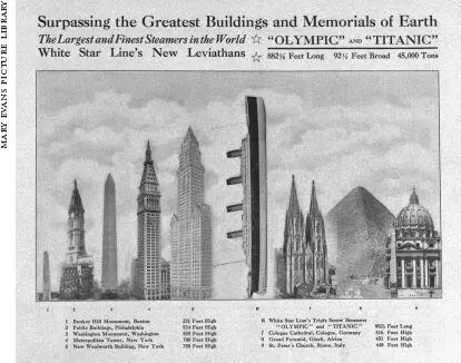 Advertisement for the Olympic and Titanic 1911 When Ismay flanked by - фото 8