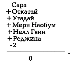 Овацию Реджине Овацию Овацию Спасибо спасибо вам всем Пришло время для - фото 10