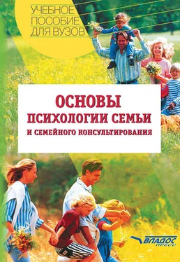 Николай Посысоев Основы психологии семьи и семейного консультирования: учебное пособие