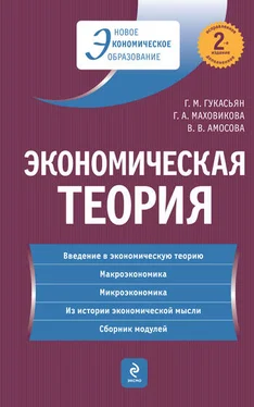 Галина Маховикова Экономическая теория: учебник