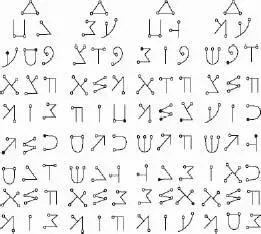 It was not hieroglyphics It was a language that predated the ancient - фото 4