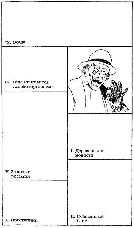 I Деревенские новости Небольшой рыбацкий баркас медленно подплывал к острову - фото 3