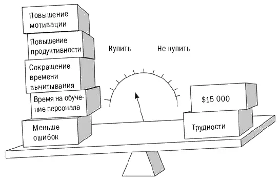 Исследовательский отдел известной высокотехнологичной корпорации занимался - фото 48