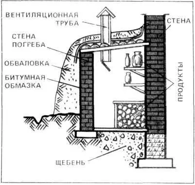 Рис 14 Пол также делают глинобитный из густого теста в который вдавливают - фото 14