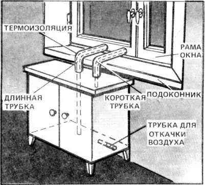 Рис 20 Столхолодильник рис 20 Это может быть кухонный закрытый стол - фото 20