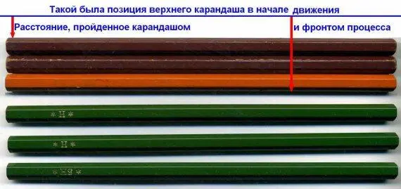 Рис 111 Карандашная иллюстрация сжатия вещества в УВ Моделируется - фото 20