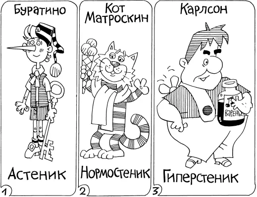 ЗАДАЧКА УсловиеВаша бабушкасангвиник по отцовской линии дожила до 85 лет - фото 6