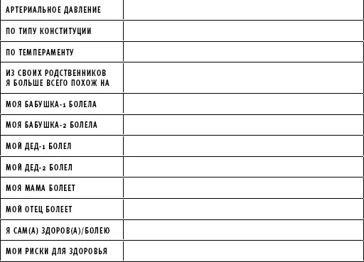 Если под угрозой система пищеварения строже подходите к своему питанию Если - фото 10