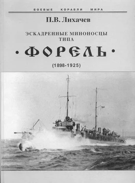 Павел Лихачев Эскадренные миноносцы типа Форель (1898-1925) обложка книги