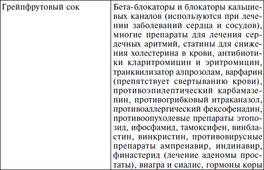 Гормоны За слаженность последовательность и правильность всех процессов - фото 5